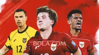 Live Streaming Drawing Drawing Putaran 4 Kualifikasi Piala Dunia 2026 Zona Asia