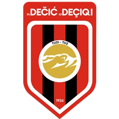 OFK Petrovac