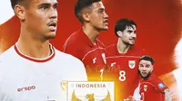 Jadwal Pertandingan Timnas Indonesia di FIFA Matchday