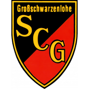 SSV Jahn Regensburg II