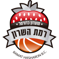 Hapoel Haifa
