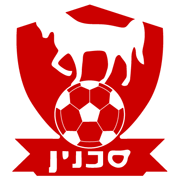 Hapoel Kiryat Shmona