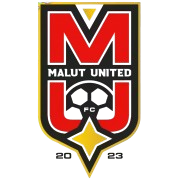 Malut United FC U20