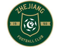 Tianjin Jinmen Tiger FC U17