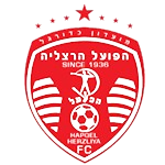Hapoel Herzliya