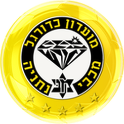 Hapoel Petah Tikva