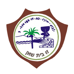 Maccabi Ironi Netivot