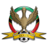 Turks Caicos Islands U20