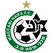 Hapoel Beer Sheva