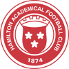 Montrose LFC Women
