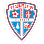 FK Borac Banja Luka U19