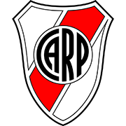 Red Bull Bragantino