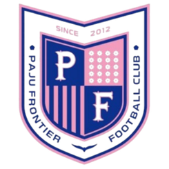 Paju Frontier FC