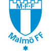 Vaxjo Women