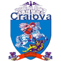 SCM Craiova