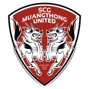 BG Pathum United