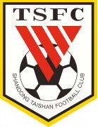 Shaanxi Union U20